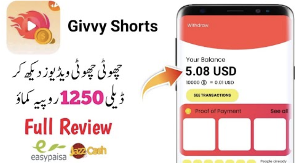 Tiktok Shorts Videos Watch Get Dollars